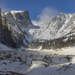 Hallett Peak & Flattop Mountain