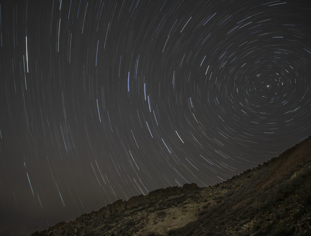 Swirling