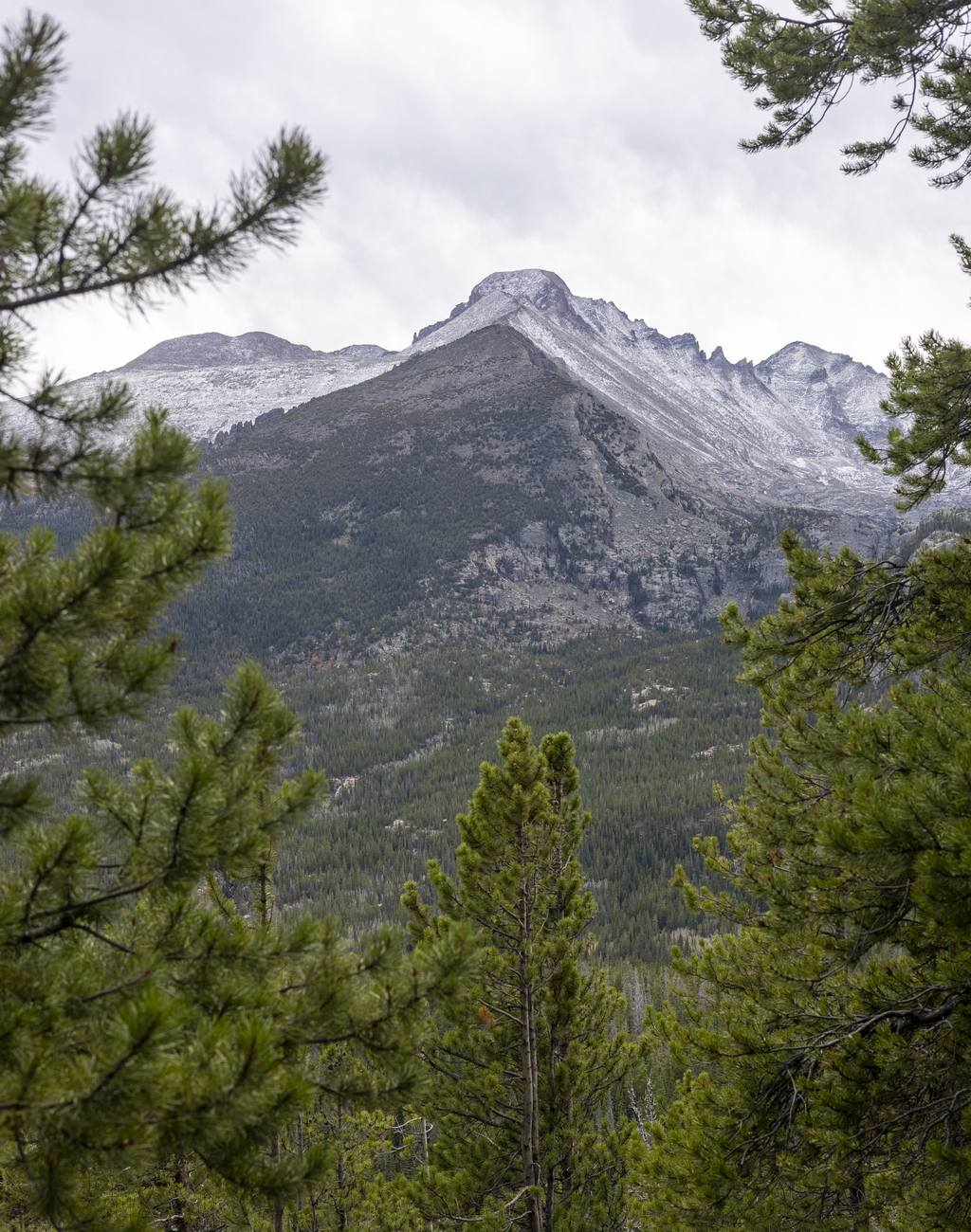Longs Peak
