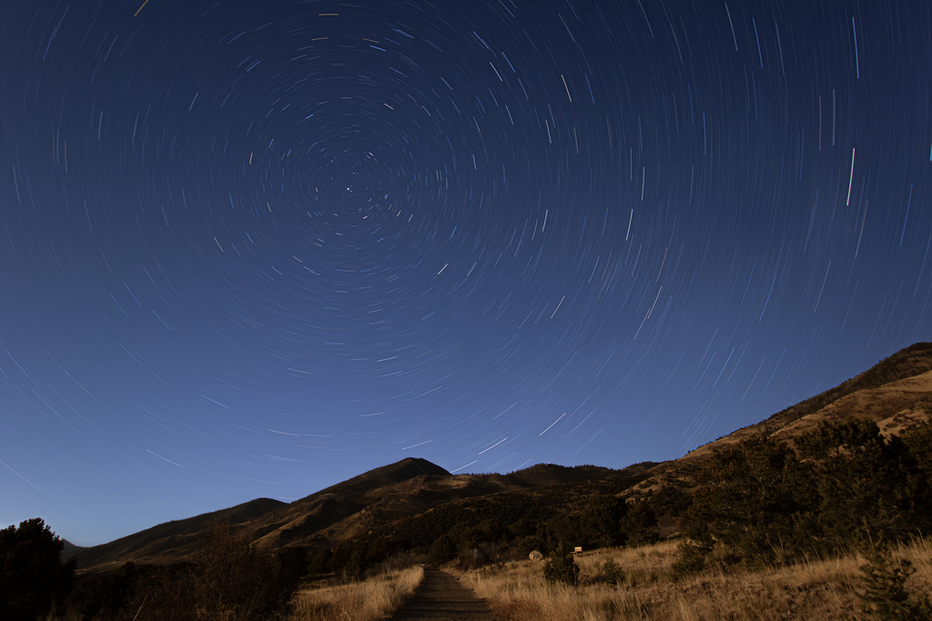 Swirling Around the North Star